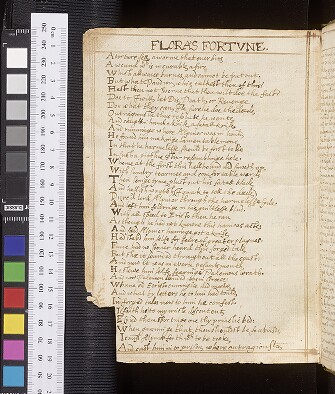 fol. 170v