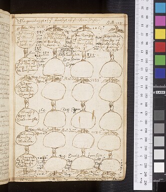 fol. 72r