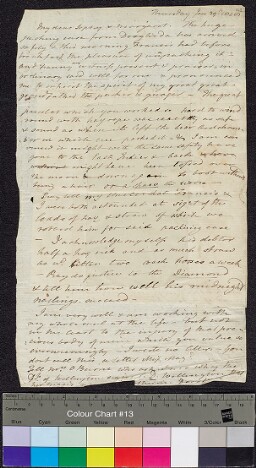 Digital surrogate of To Sophy and Margaret Ruxton - Memoirs of Richard…